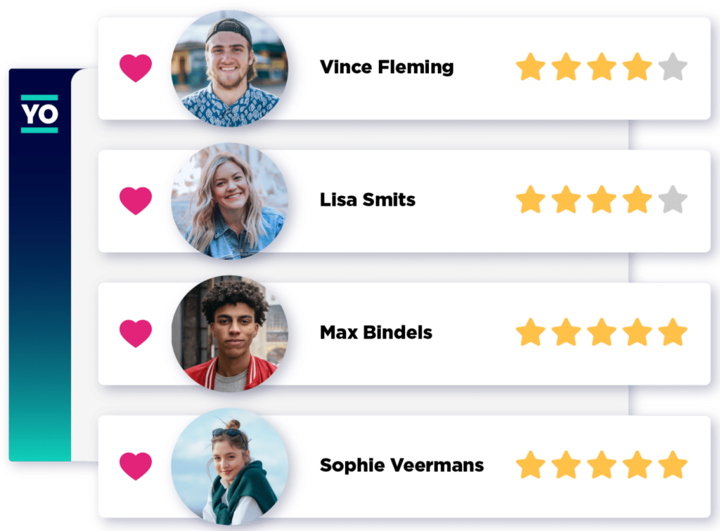 Favorietenpool YoungOnes | YoungOnes NL