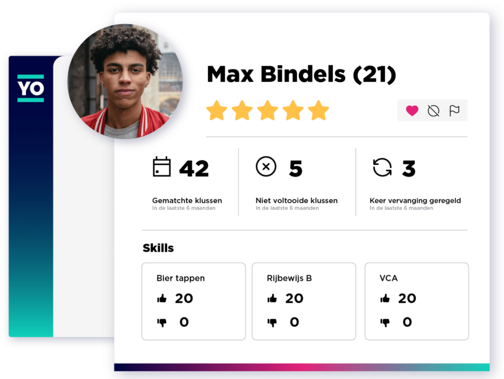 Betrouwbare freelancers | YoungOnes